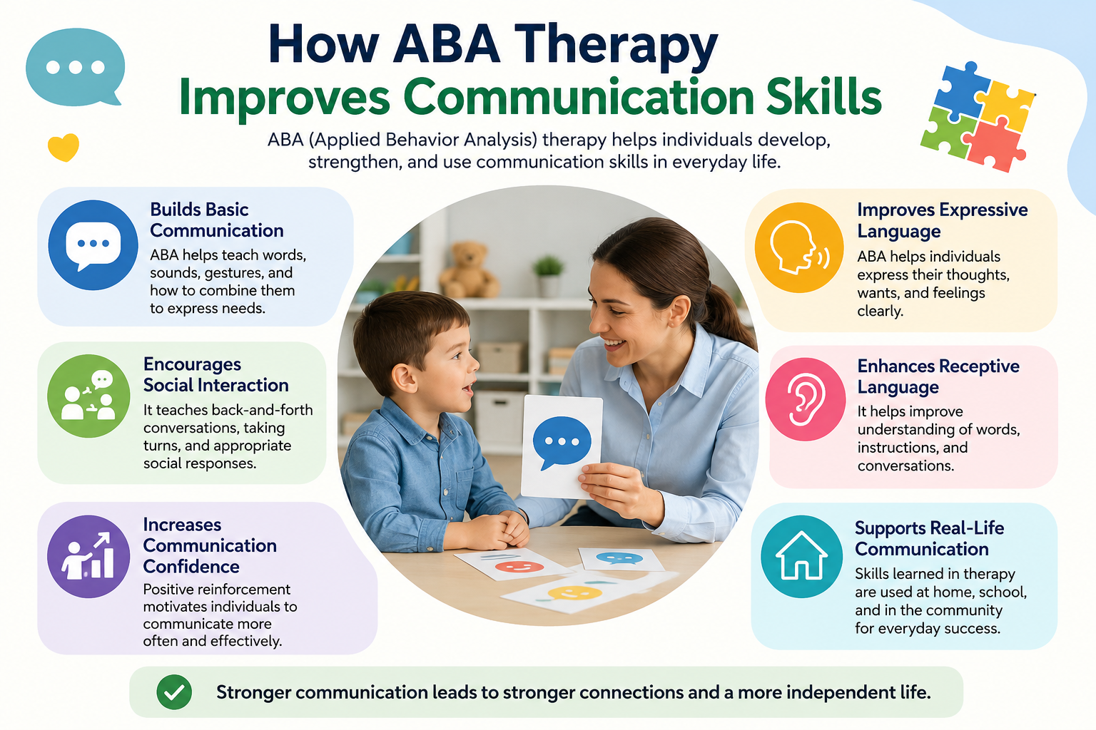 ABA-Therapy